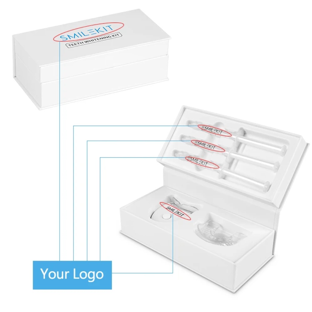 Teeth Whitening Led Kit - Taşınabilir LED Diş Beyazlatma Makinesi Evde