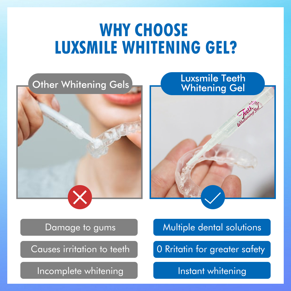 Diş Beyazlatıcı Jel PAP veya % - Teeth Whitening Gels incelemesi ve fiyatı