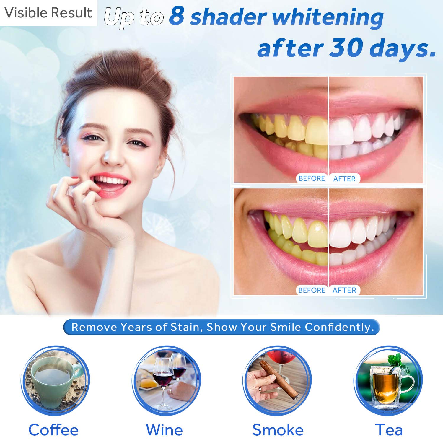 Diş Beyazlatma Jeli Dolum Şırı - Teeth Whitening Led Kit incelemesi ve fiyatı