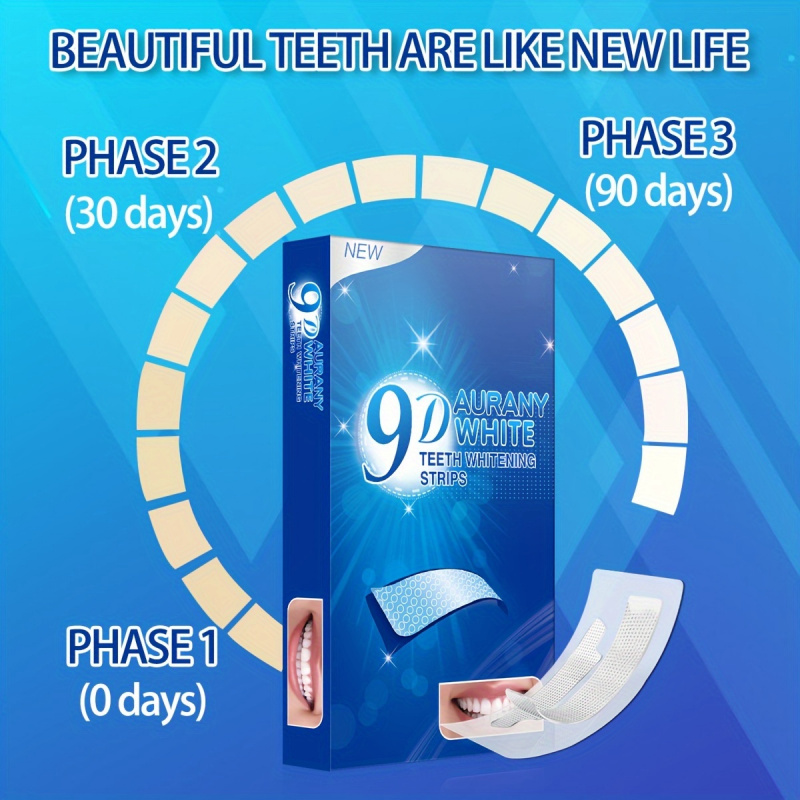 21 Çift 9D Aurany Beyaz Diş Be - Teeth Whitening Gels incelemesi ve fiyatı