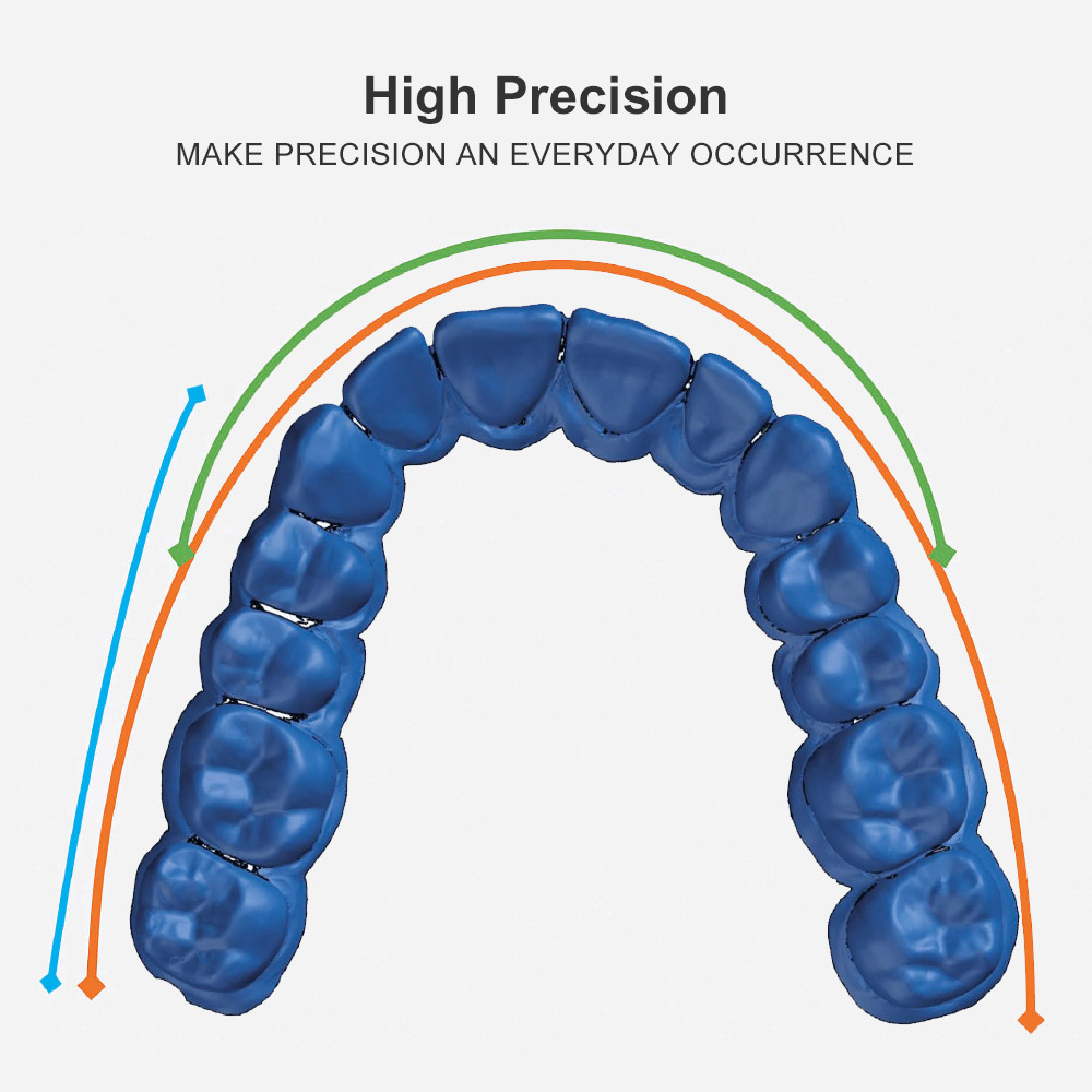 Diş klinik izlenim macun malze - Teeth Whitening Moulds incelemesi ve fiyatı