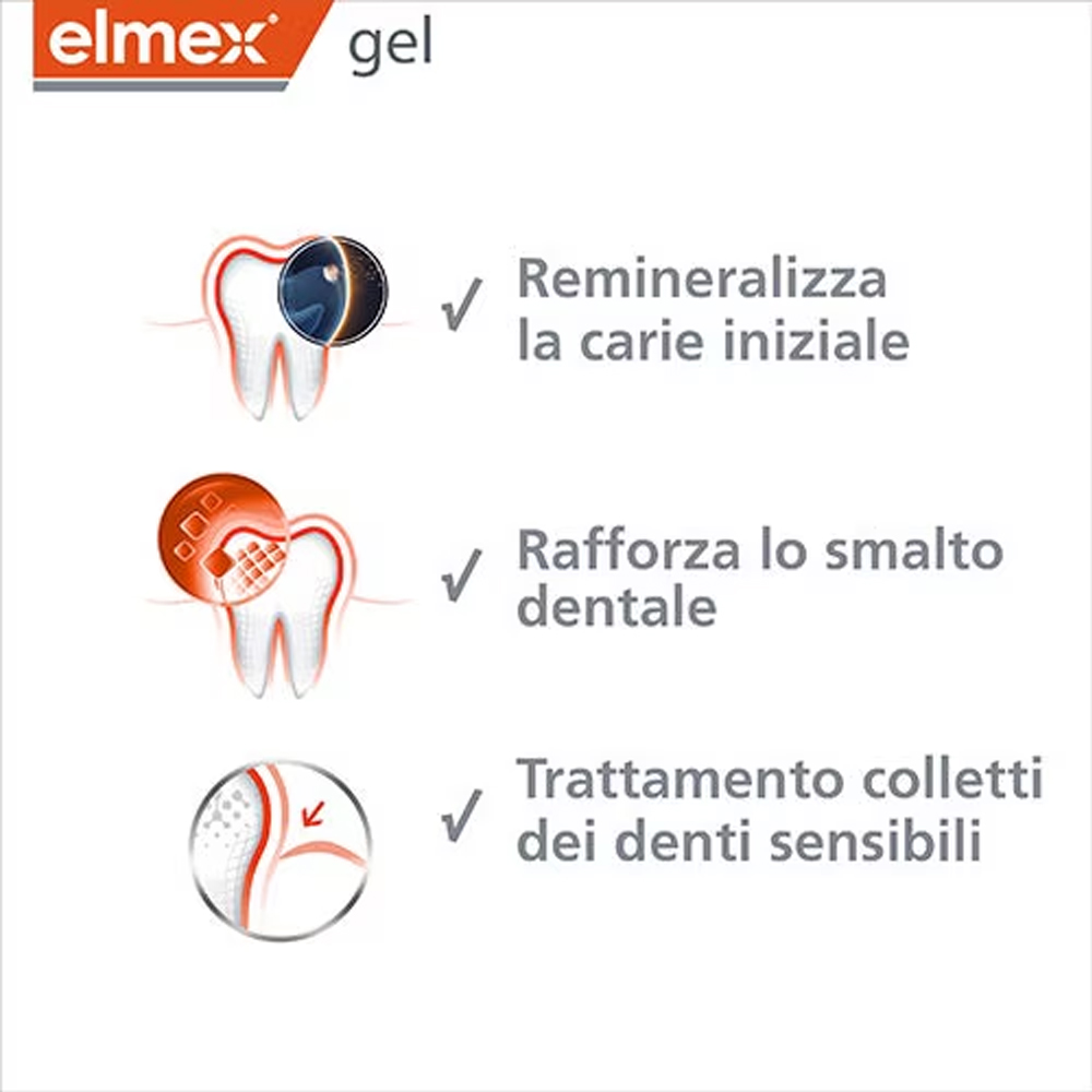 Elmex Gelee Jel Flor Diş Macun - Teeth Whitening Gels incelemesi ve fiyatı