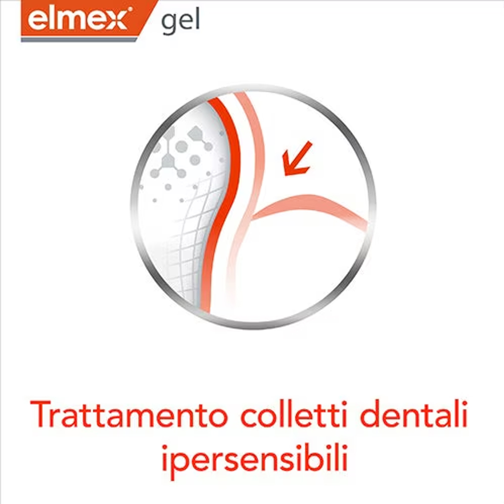Elmex Gelee Jel Flor Diş Macun - Teeth Whitening Gels incelemesi ve fiyatı