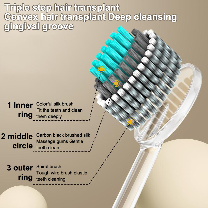 2 adet tüm ağız temiz diş fırç - Teeth Whitening Effective incelemesi ve fiyatı